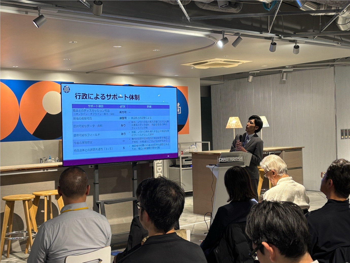 課題ピッチの様子。クリックで拡大表示。